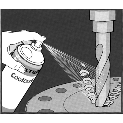 Coolcut Lubricant, 400 ml Toolneeds Inc.