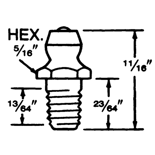 Assortiments de raccords de lubrification Toolneeds Inc.