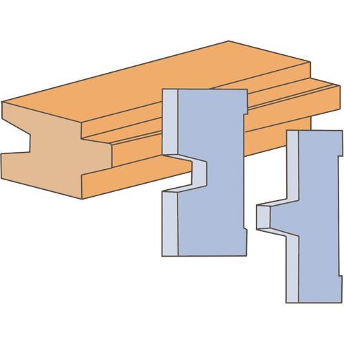 Jeu de couteaux de moulage bouvet&eacute; Toolneeds Inc.