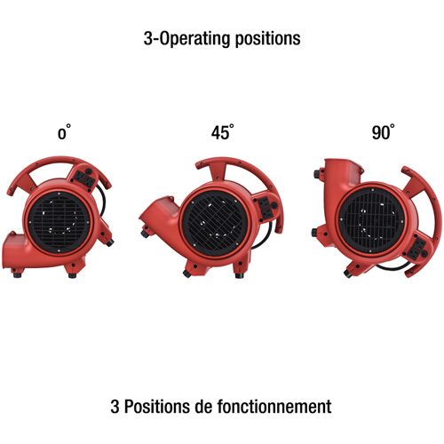 Appareil de ventilation, 550 pi³/min Toolneeds Inc.