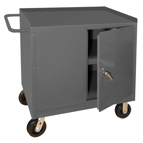 Mobile Workbench Cabinet, Steel Surface Toolneeds Inc.