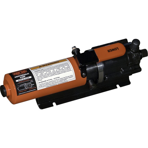 Air Hydraulic 3250 PSI Hand Pump Toolneeds Inc.