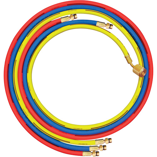 R1234yf Hoses Toolneeds Inc.