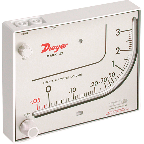 Air Filter Gauges Toolneeds Inc.