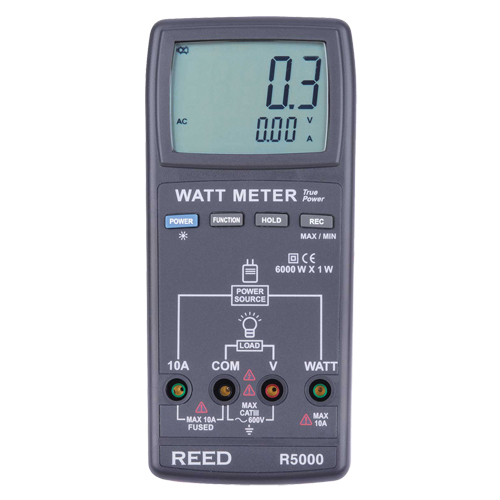 Wattm&egrave;tre v.e.v. avec certificat ISO Toolneeds Inc.