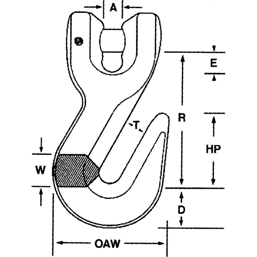 Alloy Steel Hooks Toolneeds Inc.