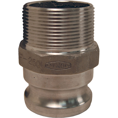 Dixon&reg; Cam & Groove Adapter Toolneeds Inc.