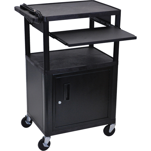 Presentation Cart Toolneeds Inc.