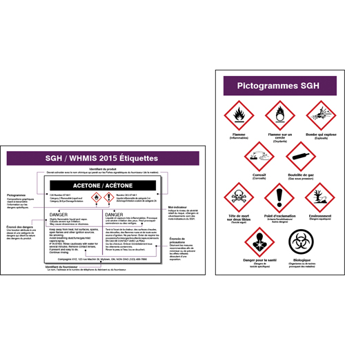 Cartes de portefeuille SIMDUT/SGH 2015 Toolneeds Inc.