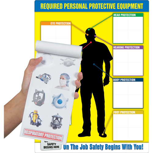 Tableau PPE-ID et livret d'&eacute;tiquettes Toolneeds Inc.