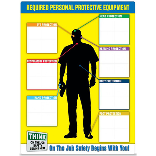 PPE-ID Label Booklet Toolneeds Inc.