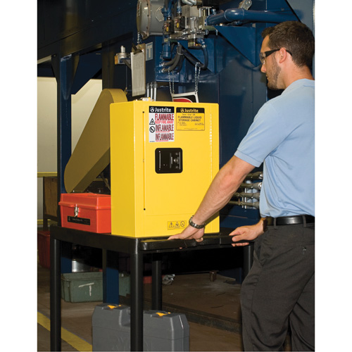 Sure-Grip&reg; EX Mini Flammable Safety Cabinet, 2 Gal., 1 Door, 17" W x 22" H x 8" D Toolneeds Inc.