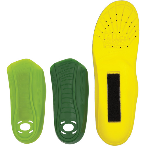Semelles orth&eacute;tiques antifatigues MultiThotic, Femmes 5 - 7 Toolneeds Inc.
