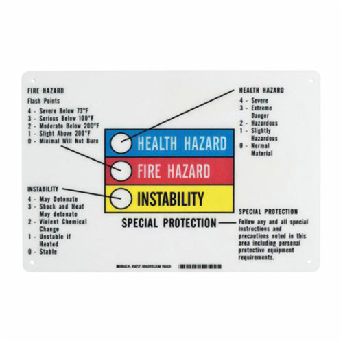 Hazardous Information Colour Bar Sign Toolneeds Inc.