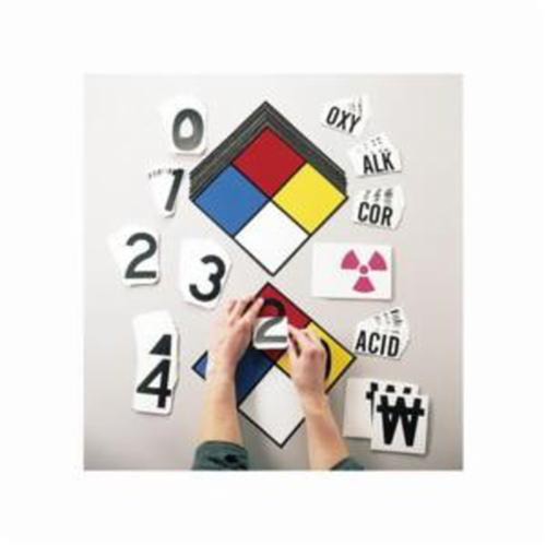 NFPA Placard System Kit Toolneeds Inc.