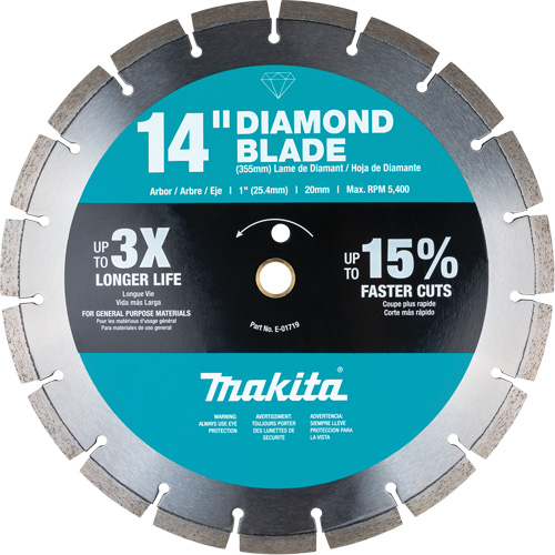 Segmented Rim Diamond Blade Toolneeds Inc.