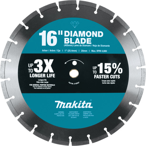 Segmented Rim Diamond Blade Toolneeds Inc.