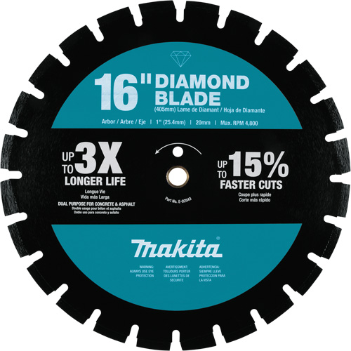 Segmented Rim Diamond Blade Toolneeds Inc.