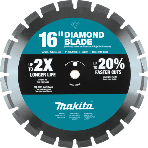 Segmented Rim Diamond Blade Toolneeds Inc.