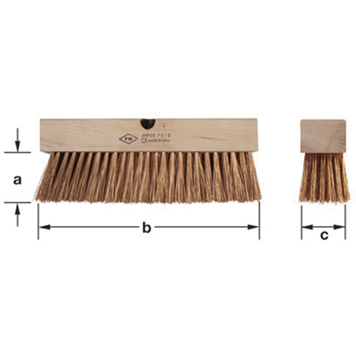 Brosses pour l'entretien Toolneeds Inc.