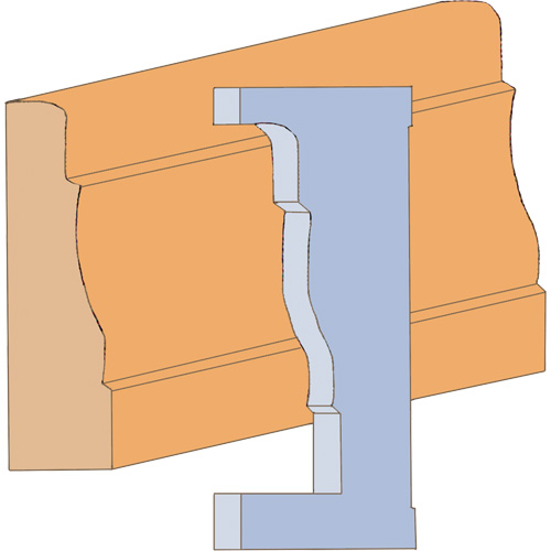 Jeu de couteaux pour moulage de grand boîtier Toolneeds Inc.