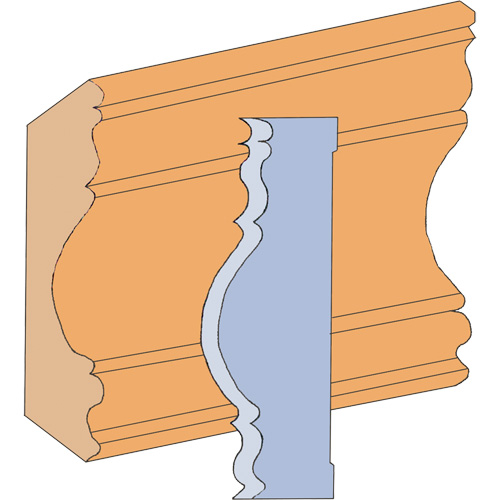 Jeu de couteaux pour moulage de grande anse Toolneeds Inc.