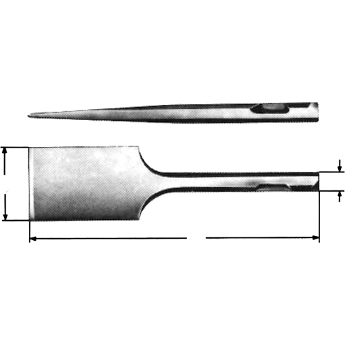 Pneumatic Scaling Chisel Toolneeds Inc.