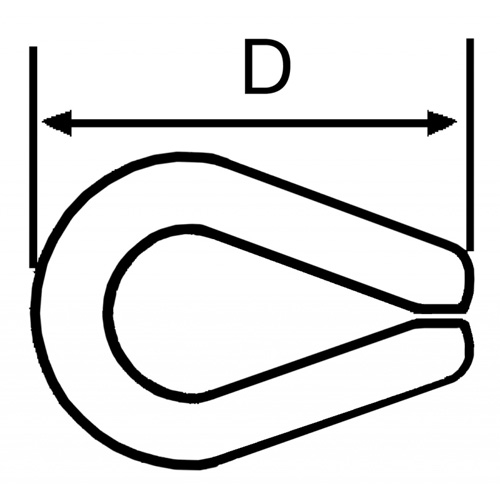 Wire Rope Thimble Toolneeds Inc.