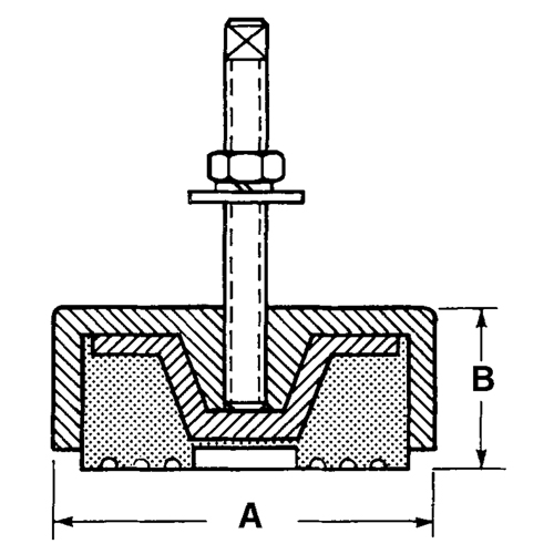 Supports de nivellement Toolneeds Inc.