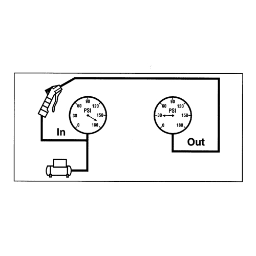 Airpro Silent Maximum Blow Guns Toolneeds Inc.