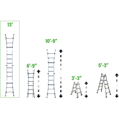 &eacute;chelle t&eacute;lescopique multipositions, 2,916' - 9,75', Aluminium, 300 lb, CSA calibre 1A Toolneeds Inc.