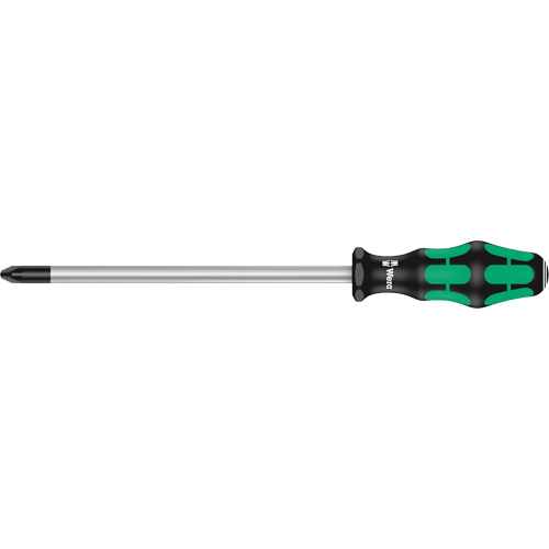 Pozidriv Screwdriver Toolneeds Inc.