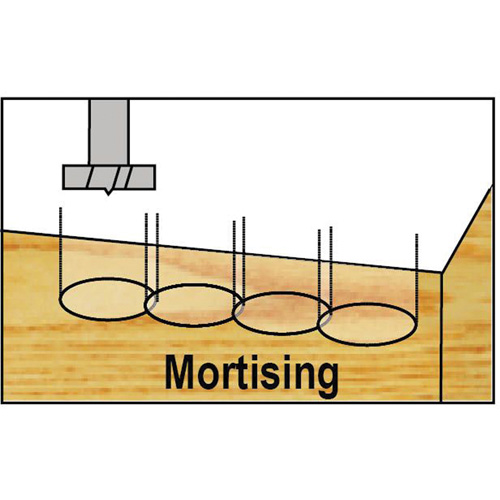 Bormax Forstner Bit Kits in a Wooden Box, 5 Pieces, High Carbon Steel Toolneeds Inc.