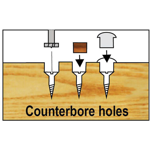 Bormax Forstner Bit Kits in a Wooden Box, 5 Pieces, High Carbon Steel Toolneeds Inc.