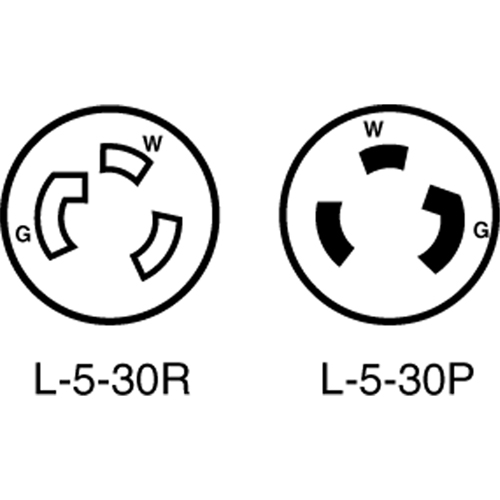 Dispositif verrouillable de qualit&eacute; industrielle Toolneeds Inc.