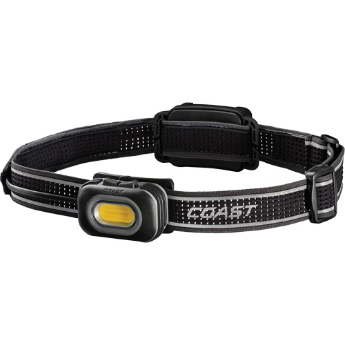 RL10 Headlamp with Dimmer, LED, 560 Lumens, 2 Hrs. Run Time, AAA Batteries Toolneeds Inc.