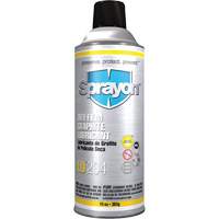 Dry Film Lubricants