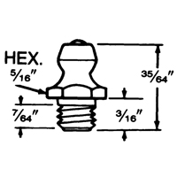 Assortiments de raccords de lubrification Toolneeds Inc.