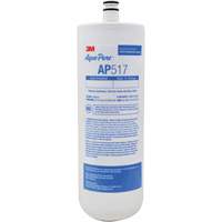 Under-Sink Water Filters Toolneeds Inc.