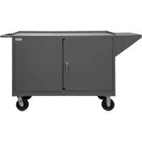 Mobile Workbench Cabinet, Steel Surface Toolneeds Inc.