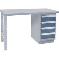 Industrial Duty Workbench, 36" W x 60" D x 34" H, 1000 lbs. Capacity Toolneeds Inc.