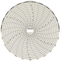 8" Replacement Charts Toolneeds Inc.
