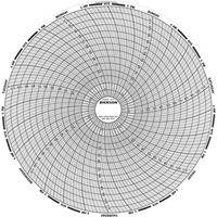 8" Replacement Charts Toolneeds Inc.