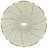 8" Replacement Charts Toolneeds Inc.