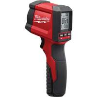 Environmental Meters