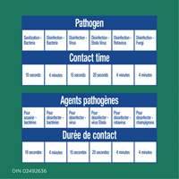 Disinfecting Wipes, 75 Count Toolneeds Inc.