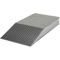 Heavy-Duty Wheel Risers Toolneeds Inc.