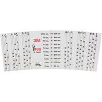 Bande &agrave; ins&eacute;rer indicatrice de rapport de m&eacute;lange pour godet PPS Toolneeds Inc.