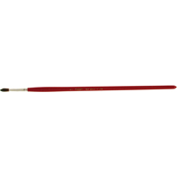 Round Marking Paint Brush, 3/16" Brush Width, Camel Hair, Wood Handle Toolneeds Inc.