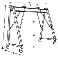 Adjustable Gantry Cranes, 10' L, 2000 lbs. (1 tons) Capacity Toolneeds Inc.